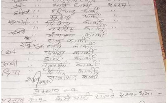 वडा कार्यालय सहयोगी नियुक्तिका लागि काङ्ग्रेसको लिखित निर्णय