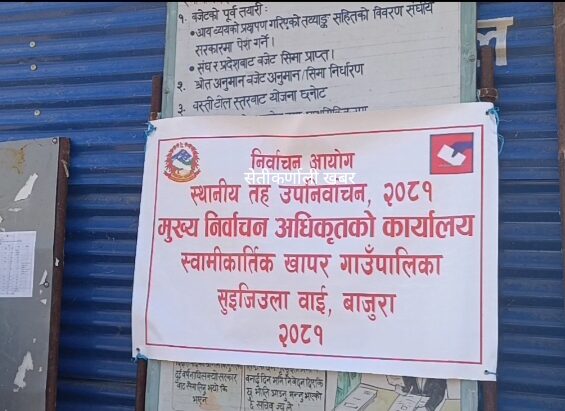 बाजुरामा दुई दलले उम्मेदवारी फिर्ता लिए