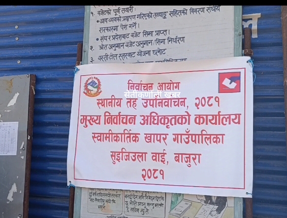 बाजुरामा दुई दलले उम्मेदवारी फिर्ता लिए