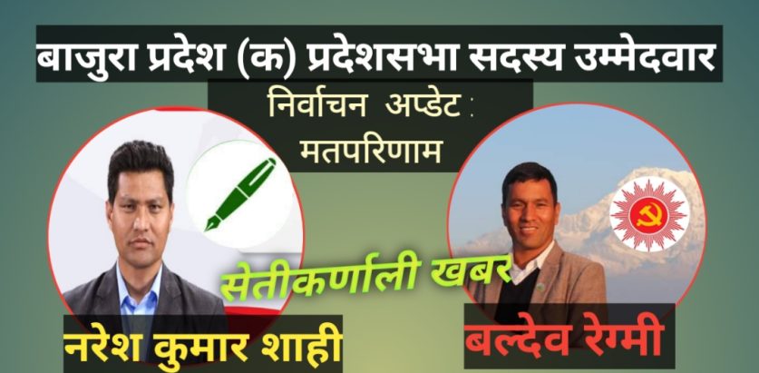 बाजुरा (क) प्रदेशमा एकीकृत समाजवादीका शाहीको१३६० मतले अग्रता