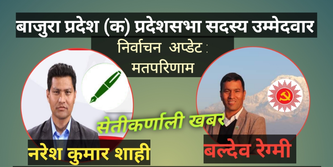 बाजुरा (क) प्रदेशमा एकीकृत समाजवादीका शाहीको१३६० मतले अग्रता