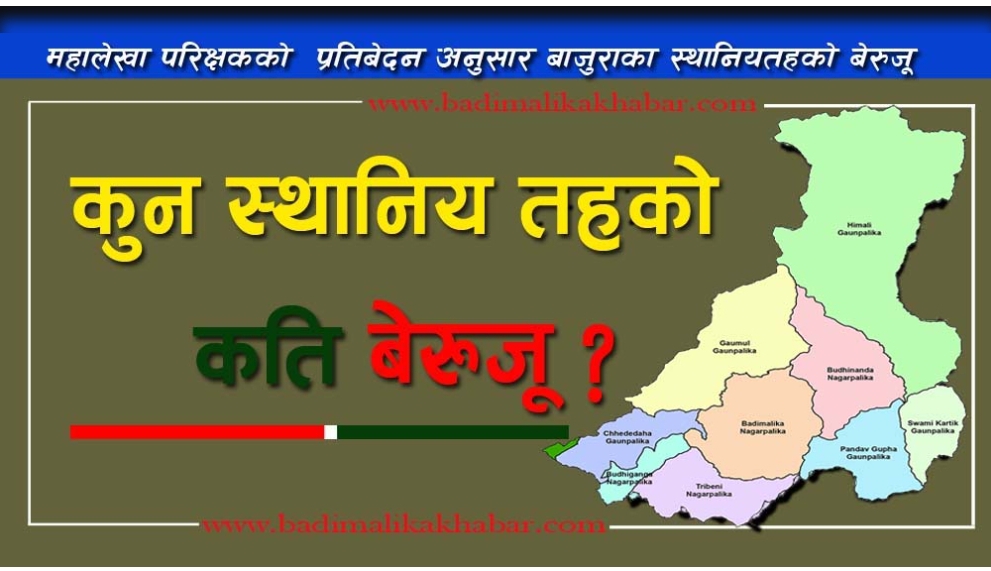 बाजुराका स्थानीय  तहको बेरुजु  १ अर्ब ६४ करोड