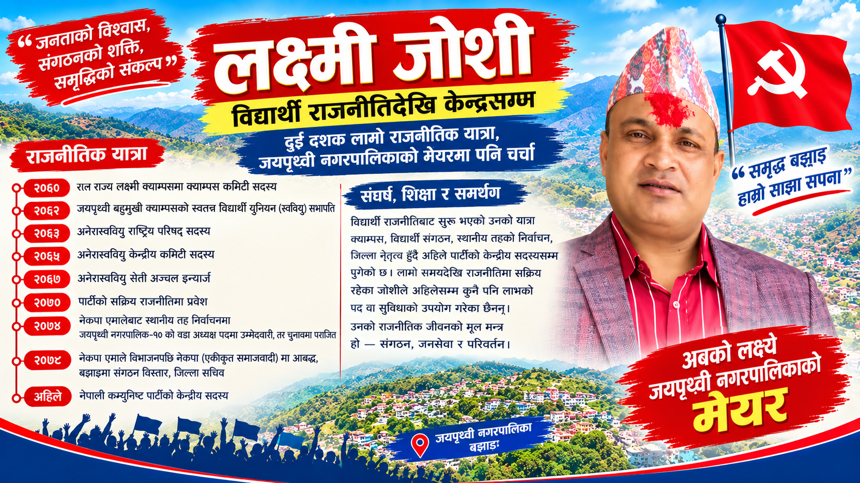लक्ष्मी जोशी : विद्यार्थी राजनीतिदेखि पार्टीको केन्द्रीय सदस्यसम्मको राजनीतिक यात्रा